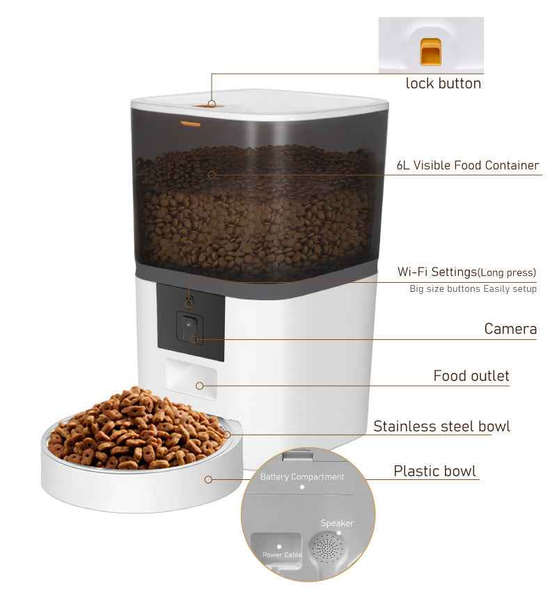 Smart Automatic Pet Feeder with Camera, 6L Wi-Fi Programmable Feeder