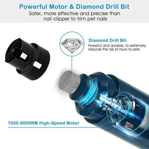 Quiet Dog Nail Grinder - 2-Speed USB Rechargeable Trimmer for Stress-Free Grooming