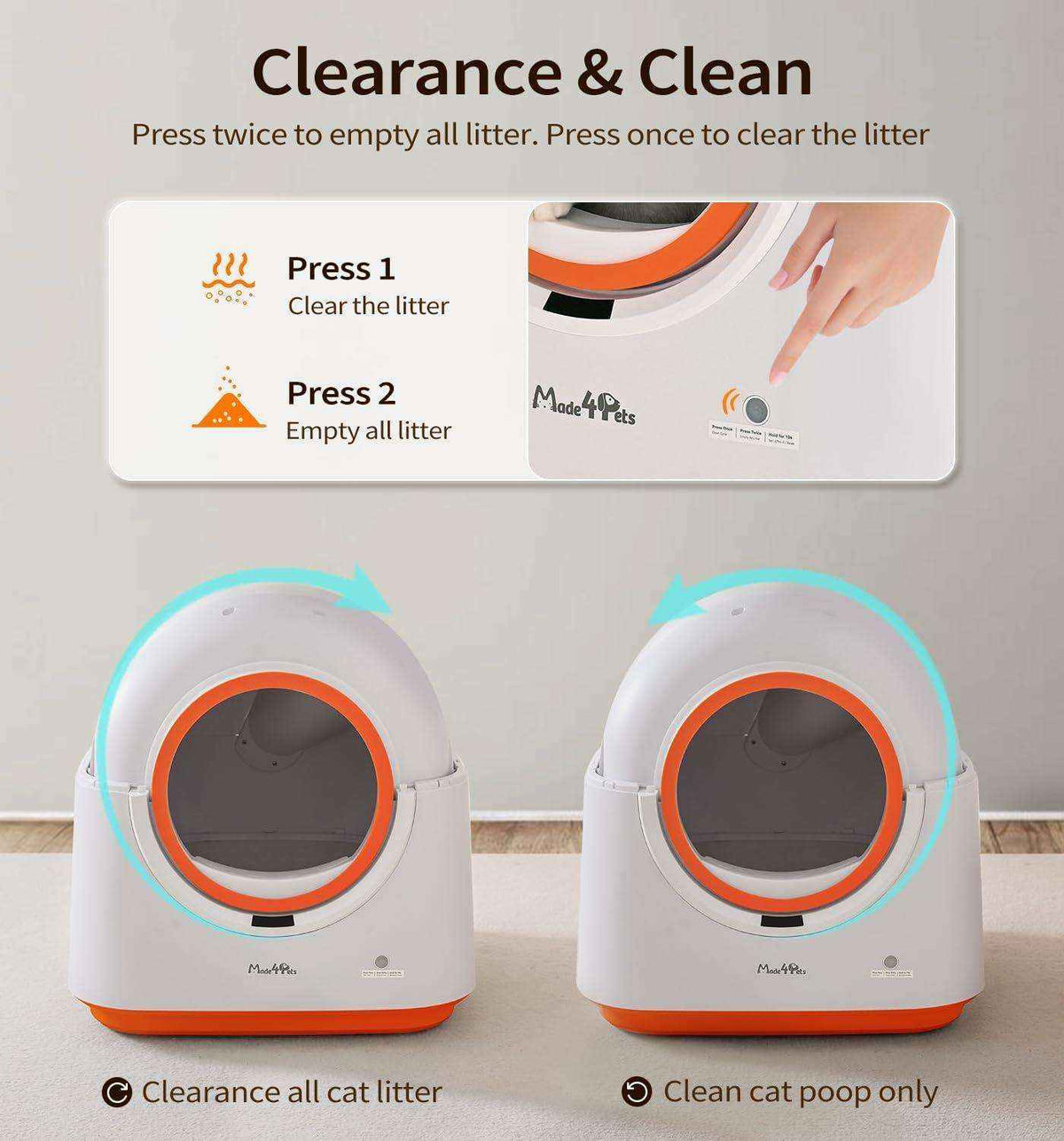 Ultimate 60L Self-Cleaning Cat Litter Box – Smart Solution for Effortless Cat Care